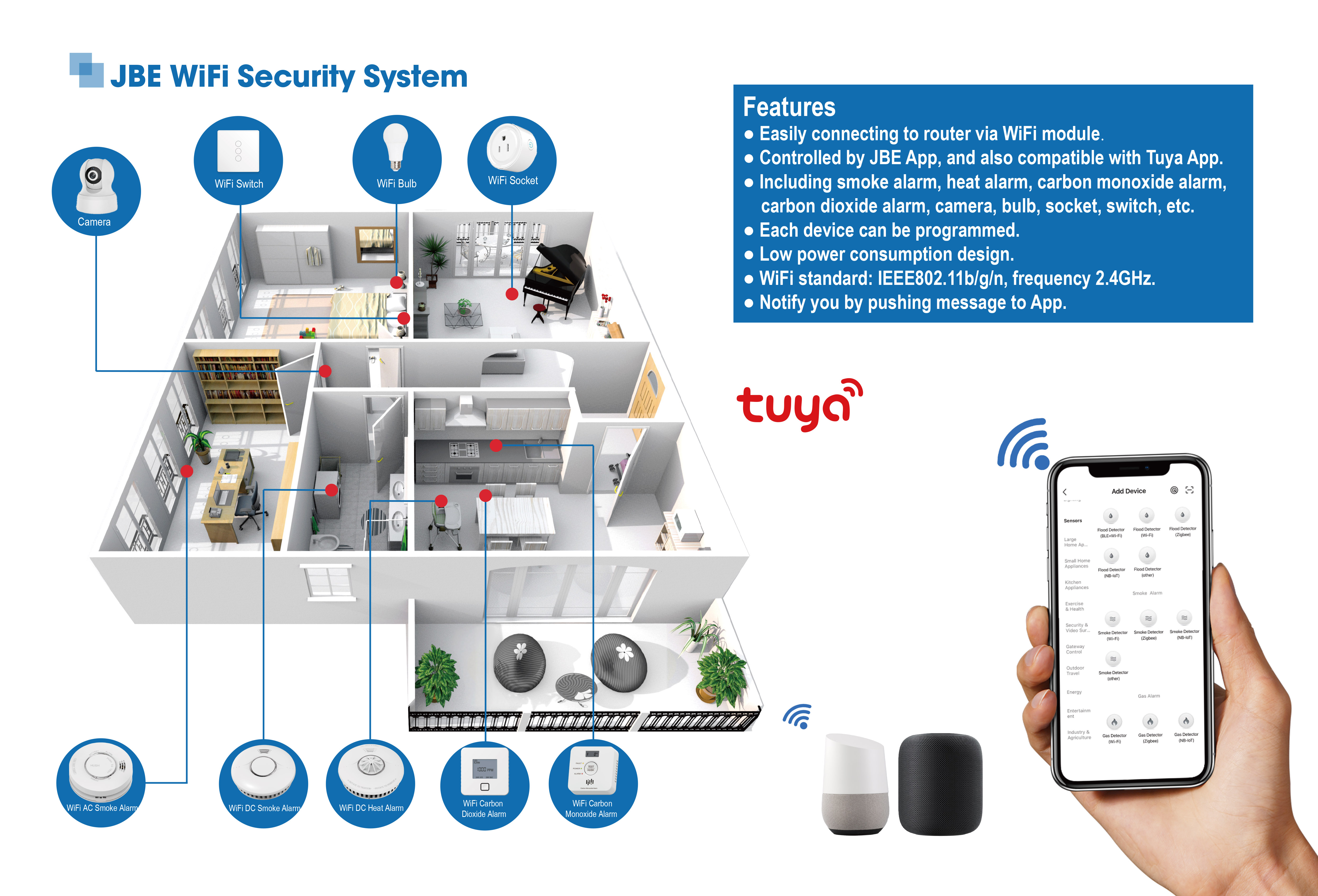 JBE WiFi Security System